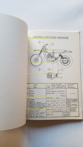 Montesa Cappra 250 1973 manuale uso + catalogo ricambi originale