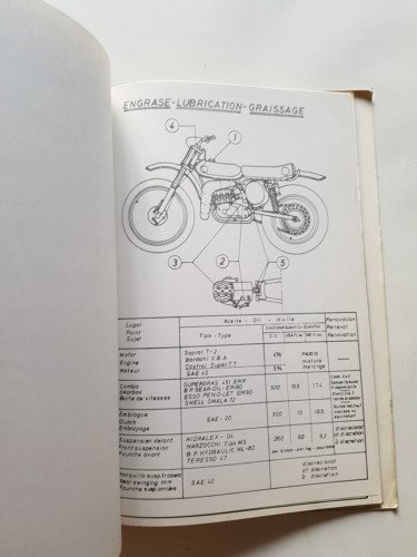 Montesa CAPPRA 250 VB 1977-78 manuale uso+catalogo ricambi originale