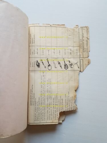 Montesa Cota 123 1972 manuale uso + catalogo ricambi originale