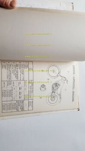 Montesa Cota 123 1972 manuale uso +catalogo ricambi originale owner …