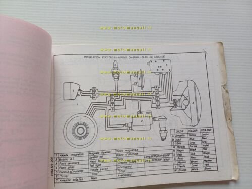 MONTESA Cota 123 manuale uso manutenzione + catalogo ricambi originale