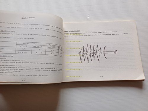 Montesa Cota 242 manuale uso + catalogo ricambi italiano originale