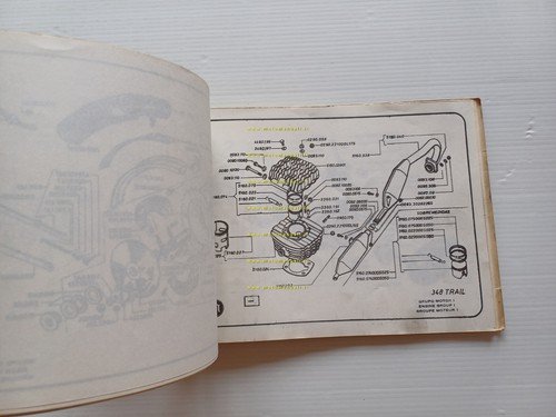 Montesa Cota 348 Trail manuale uso manutenzione + ricambi originale …