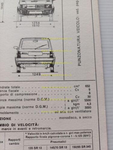 Moretti Fiat SuperPanda 1981 + agg. '83 scheda omologazione DGM …