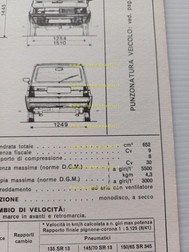 Moretti Fiat SuperPanda 1981 + agg. '83 scheda omologazione DGM …