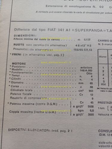 Moretti Fiat SuperPanda 1981 + agg. '83 scheda omologazione DGM …