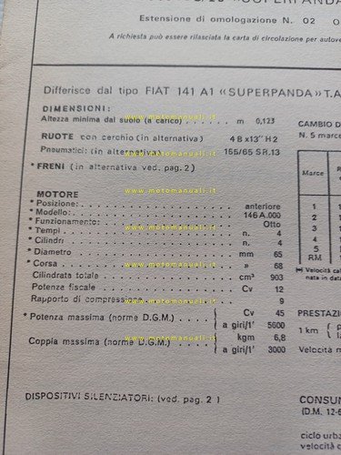 Moretti Fiat SuperPanda 1981 + agg. '83 scheda omologazione DGM …