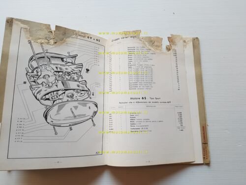 Morini Franco catalogo generale tutti Motori 50 1965 originale