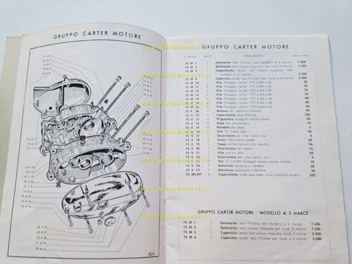 Morini Franco catalogo ricambi MOTORE 75 3-4 V originale engine …