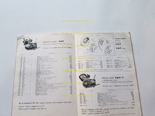 Morini Franco catalogo ricambi MOTORE serie 4MP originale engine parts …