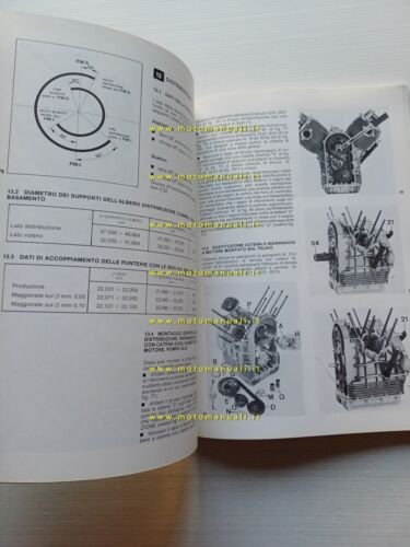Moto Guzzi 1000 SP - G5 1979 manuale officina ITALIANO …