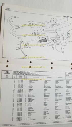 Moto Guzzi 1000 SP 1980 catalogo ricambi originale spare parts …