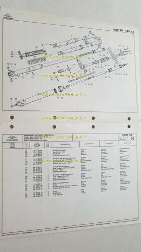 Moto Guzzi 1000 SP 1980 catalogo ricambi originale spare parts …