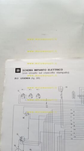 Moto Guzzi 1000 SP 1980 varianti manuale officina 1000 SP-G5