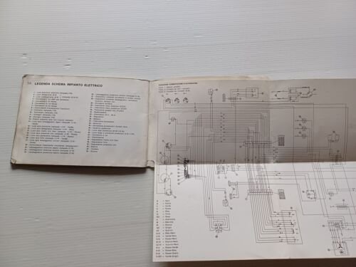 Moto Guzzi 1000 SP 1981 manuale uso manutenzione libretto istruzioni …