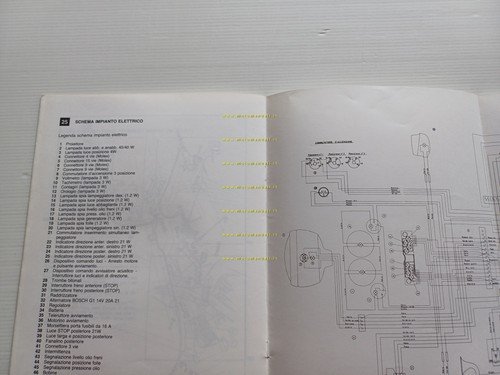 Moto Guzzi 1000 SP II 1985 Varianti Manuale Officina 1000 …