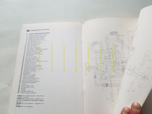 Moto Guzzi 1000 SP III Varianti Manuale Officina 1000 SP-G5 …