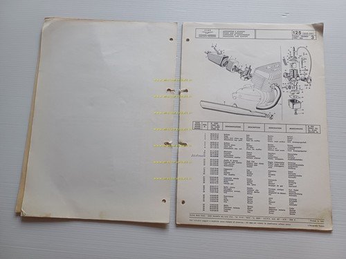 Moto Guzzi 125 Turismo 1975 catalogo ricambi ORIGINALE