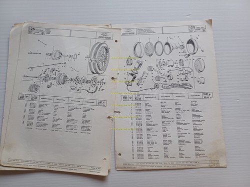 Moto Guzzi 125 Turismo 1975 catalogo ricambi ORIGINALE