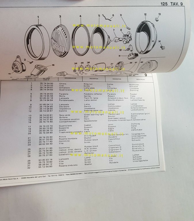 Moto Guzzi 125 Turismo 1979 catalogo ricambi originale moto spare …