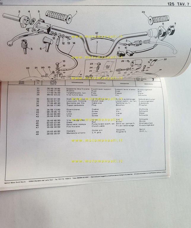 Moto Guzzi 125 Turismo 1979 catalogo ricambi originale moto spare …