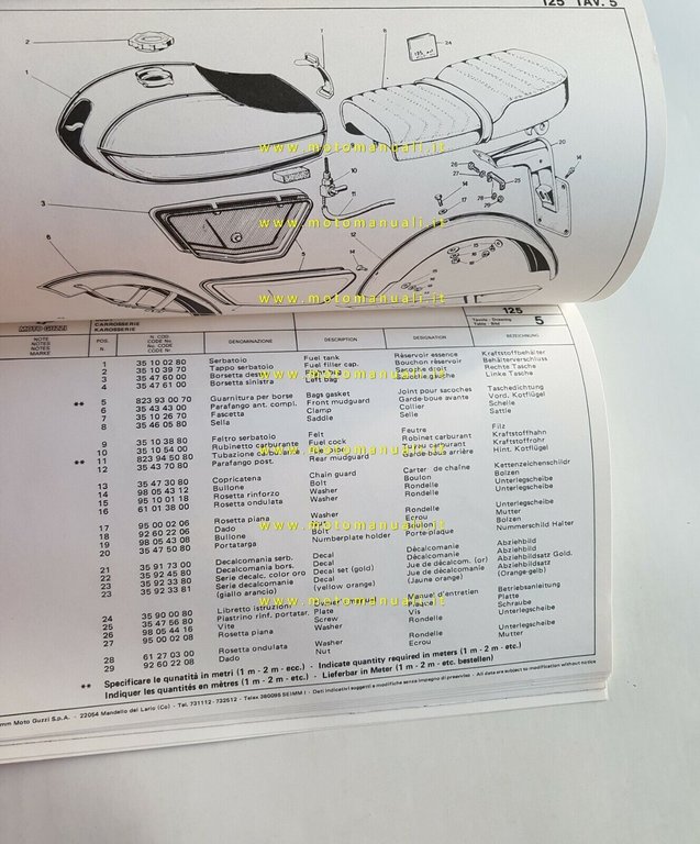 Moto Guzzi 125 Turismo 1979 catalogo ricambi originale moto spare …