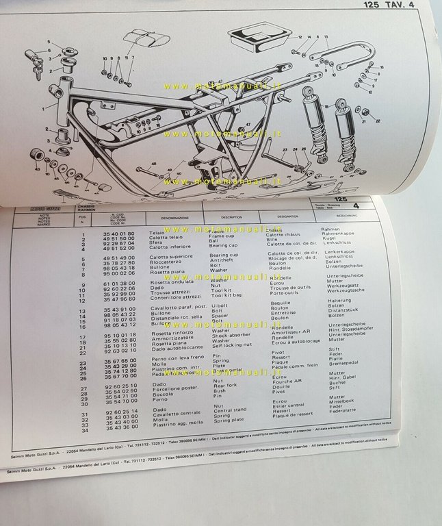 Moto Guzzi 125 Turismo 1979 catalogo ricambi originale moto spare …