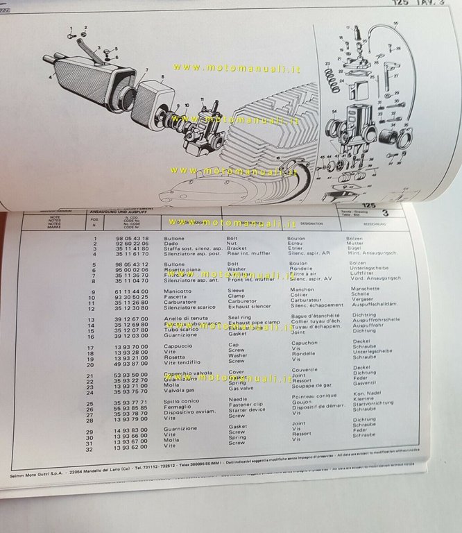 Moto Guzzi 125 Turismo 1979 catalogo ricambi originale moto spare …