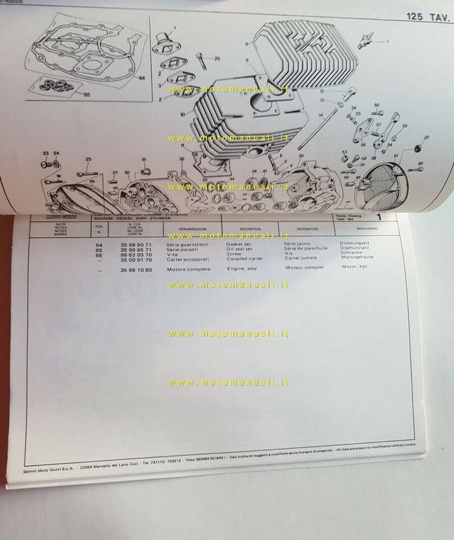 Moto Guzzi 125 Turismo 1979 catalogo ricambi originale moto spare …