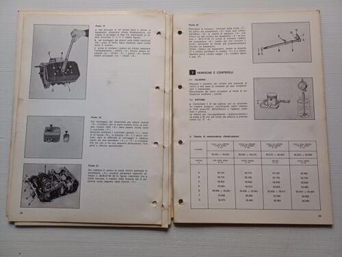 Moto Guzzi 250 TS 1976 manuale officina italiano originale