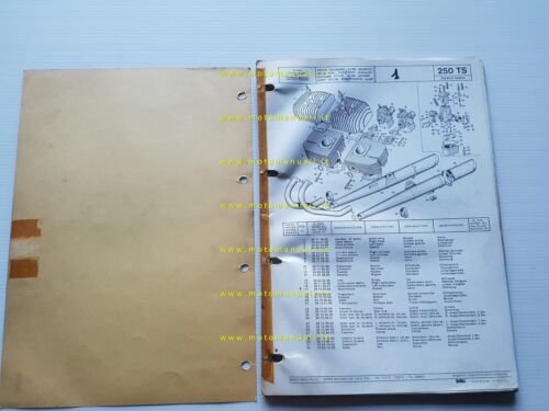 Moto Guzzi 250 TS 1a serie catalogo ricambi originale
