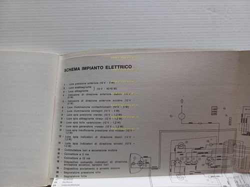 Moto Guzzi 254 1977 manuale uso manutenzione libretto istruzioni originale