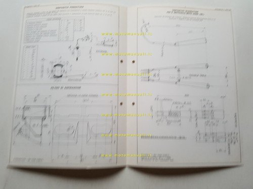Moto Guzzi 254 4C 1976 scheda omologazione DGM Facsimile originale