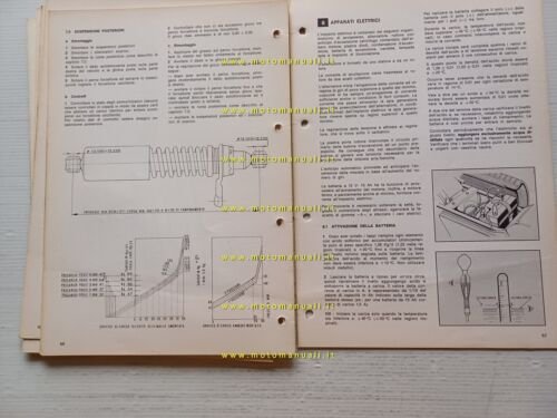 Moto Guzzi 350 - 400 GTS 1976 manuale officina italiano …