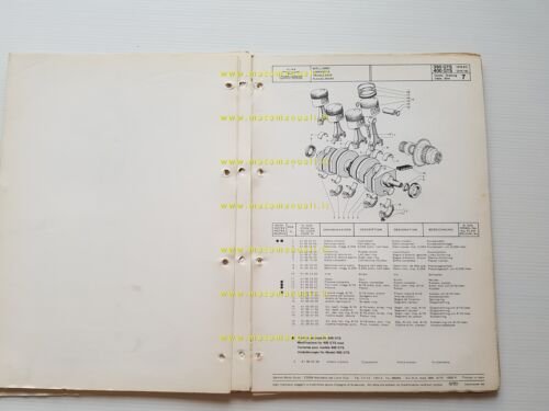 Moto Guzzi 350 GTS - 400 GTS 1975 catalogo ricambi …