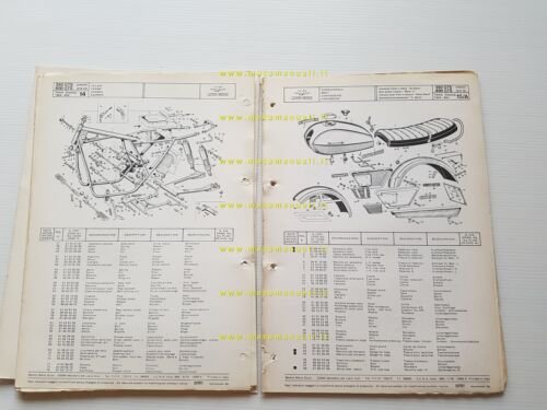 Moto Guzzi 350 GTS - 400 GTS 1975 catalogo ricambi …