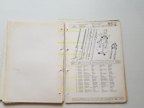 Moto Guzzi 350 GTS - 400 GTS 1975 catalogo ricambi …