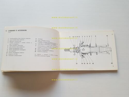 Moto Guzzi 350 GTS - 400 GTS 1976 manuale uso …
