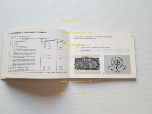 Moto Guzzi 350 GTS - 400 GTS 1976 manuale uso …