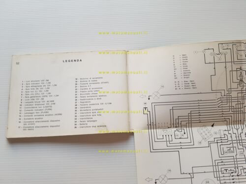 Moto Guzzi 350 GTS - 400 GTS 1976 manuale uso …