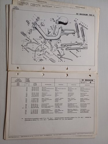 Moto Guzzi 50 Magnum 1979 catalogo ricambi ORIGINALE spare parts …