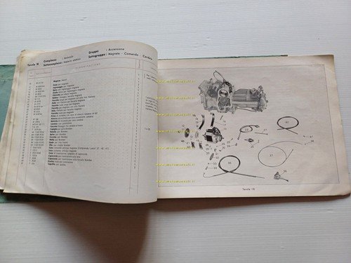 Moto Guzzi 500 GTV 1948 catalogo ricambi originale