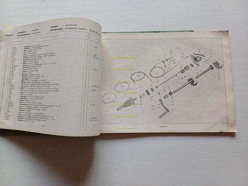 Moto Guzzi 500 GTV 1948 catalogo ricambi originale