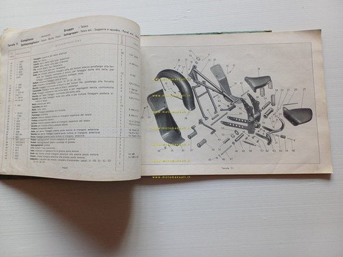 Moto Guzzi 500 GTV 1948 catalogo ricambi originale