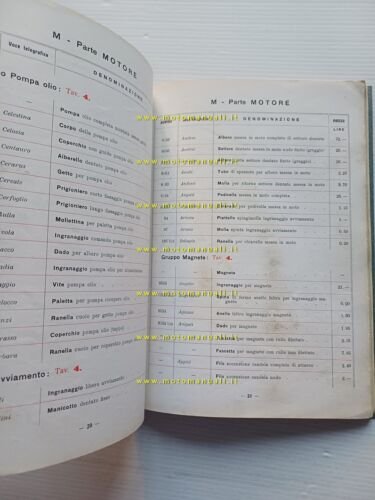 Moto Guzzi 500 Mototelaio E-R motocarro 1938 catalogo ricambi originale