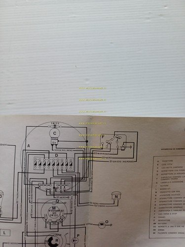 Moto Guzzi 500 Nuovo Falcone Militare manuale uso manutenzione originale