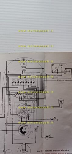 Moto Guzzi 500 Nuovo Falcone Militare manuale uso manutenzione originale