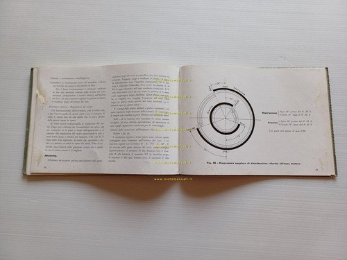 Moto Guzzi 500 Superalce 1950 manuale officina originale