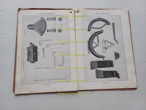 Moto Guzzi 500 varianti G.T.V.-G.T.S. 1937 catalogo ricambi originale anteguerra