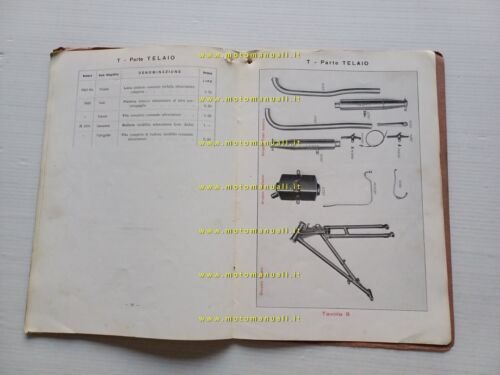 Moto Guzzi 500 varianti G.T.V.-G.T.S. 1937 catalogo ricambi originale anteguerra